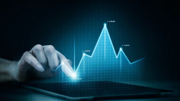 Technology Trends