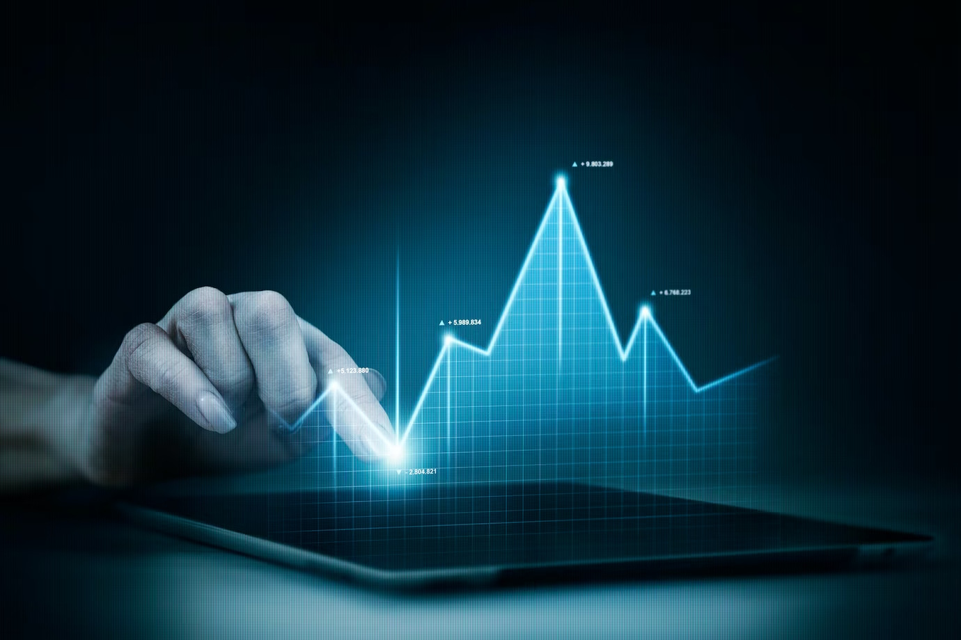 Technology Trends