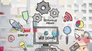 Professional Web Designer
