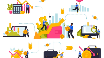 Finance Review Australia