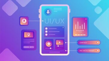 mobile ui/ux design services