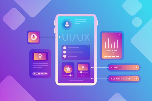 mobile ui/ux design services