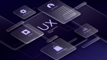 ui/ux development company