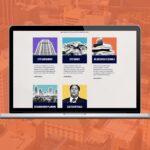 How Custom Web Development