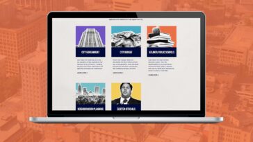 How Custom Web Development