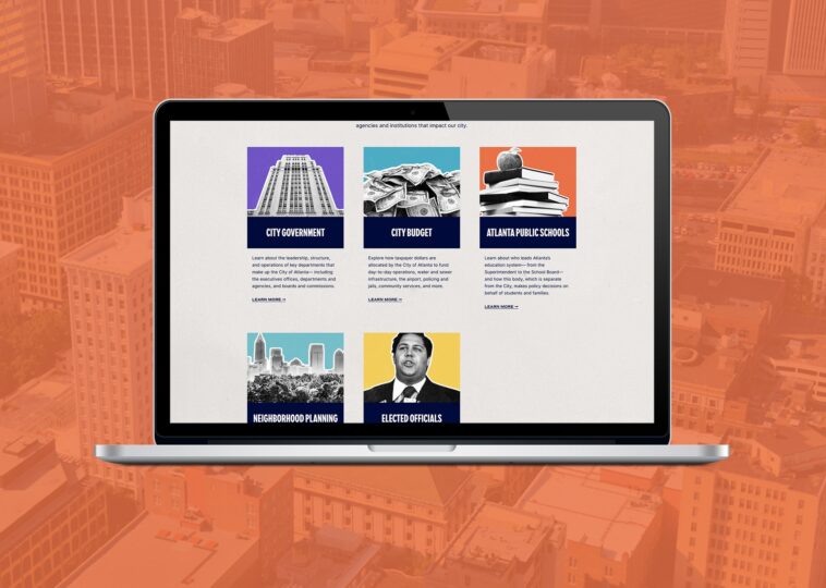 How Custom Web Development