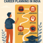 Future StudentRoadmap