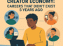 Education Creator Economy