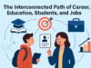 Path Career